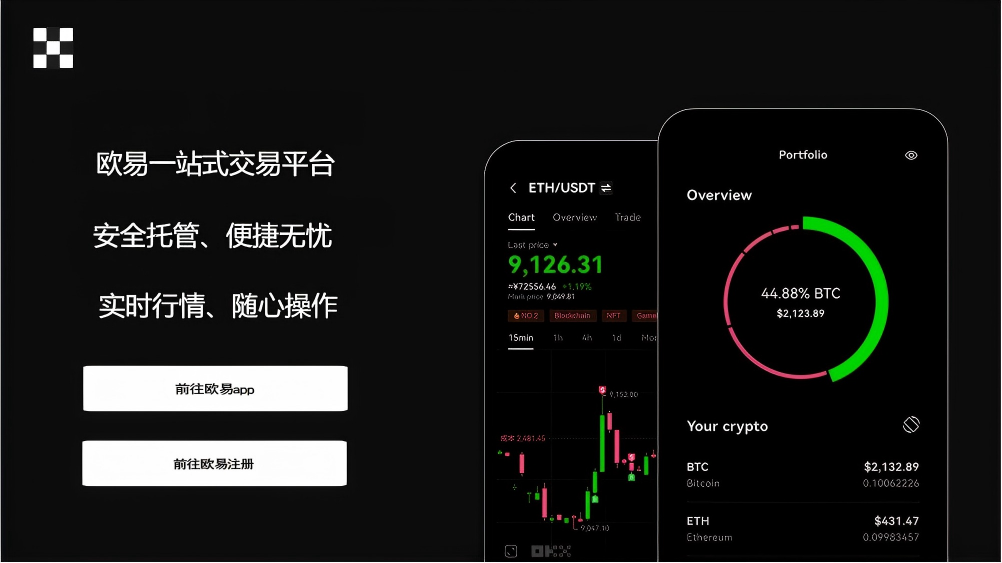 易欧app官网下载安装页面展示